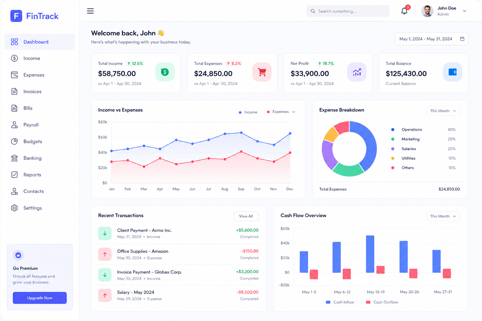 FinTrack Dashboard